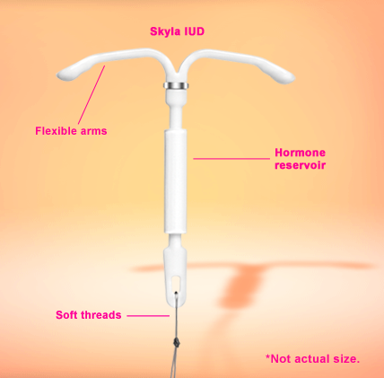 Skyla IUD Birth Control Information