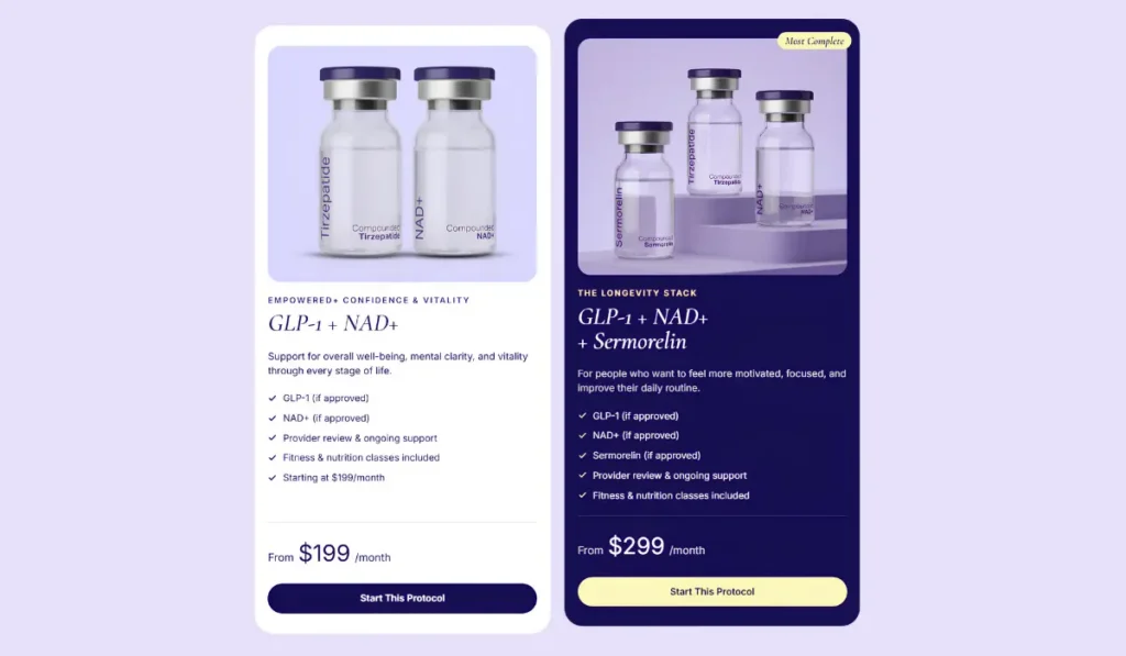 Brello Health Price