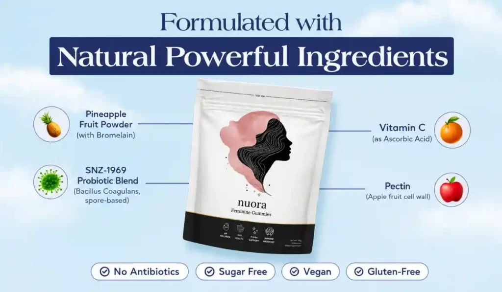Nuora Biofilm Probiotic Ingredients