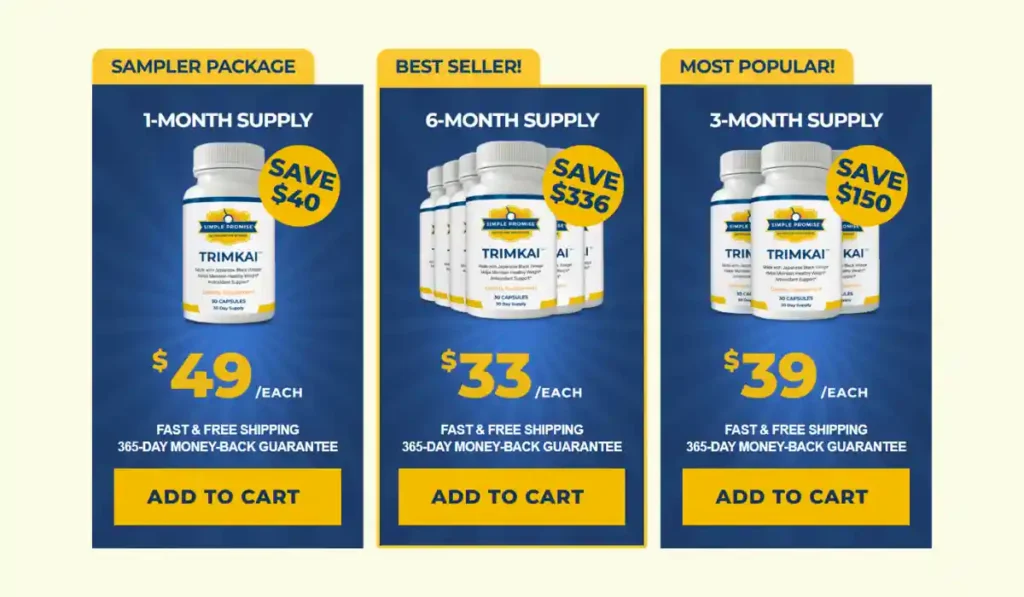 TrimKai price
